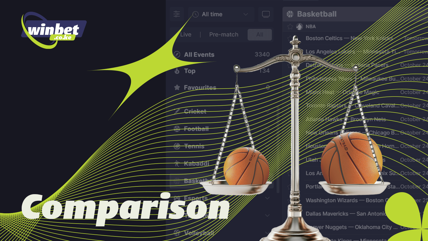 There are advantages to Basketball betting sites
