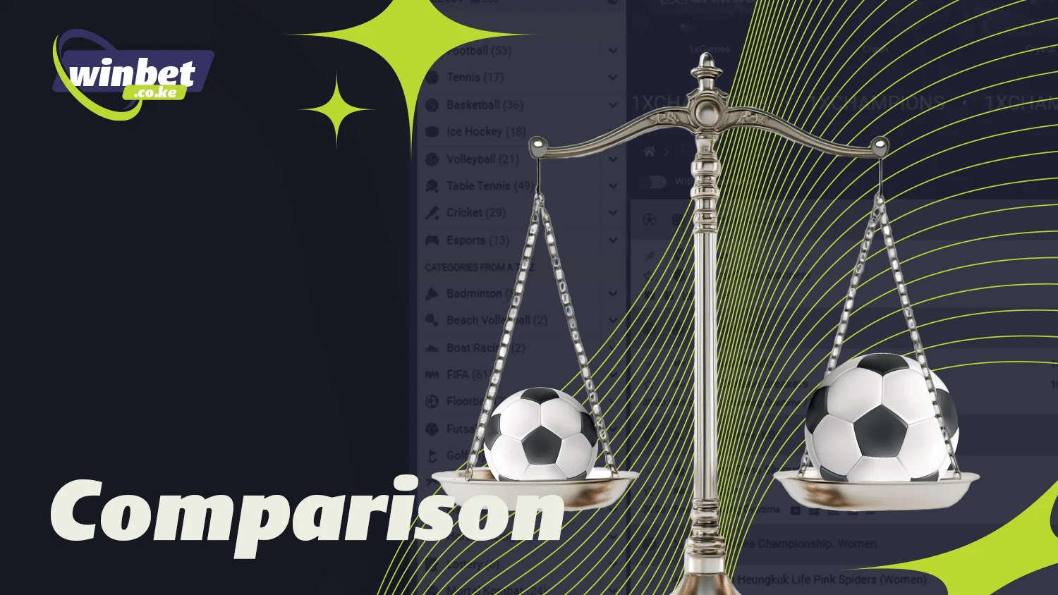 There are many features for soccer betting in Kenya