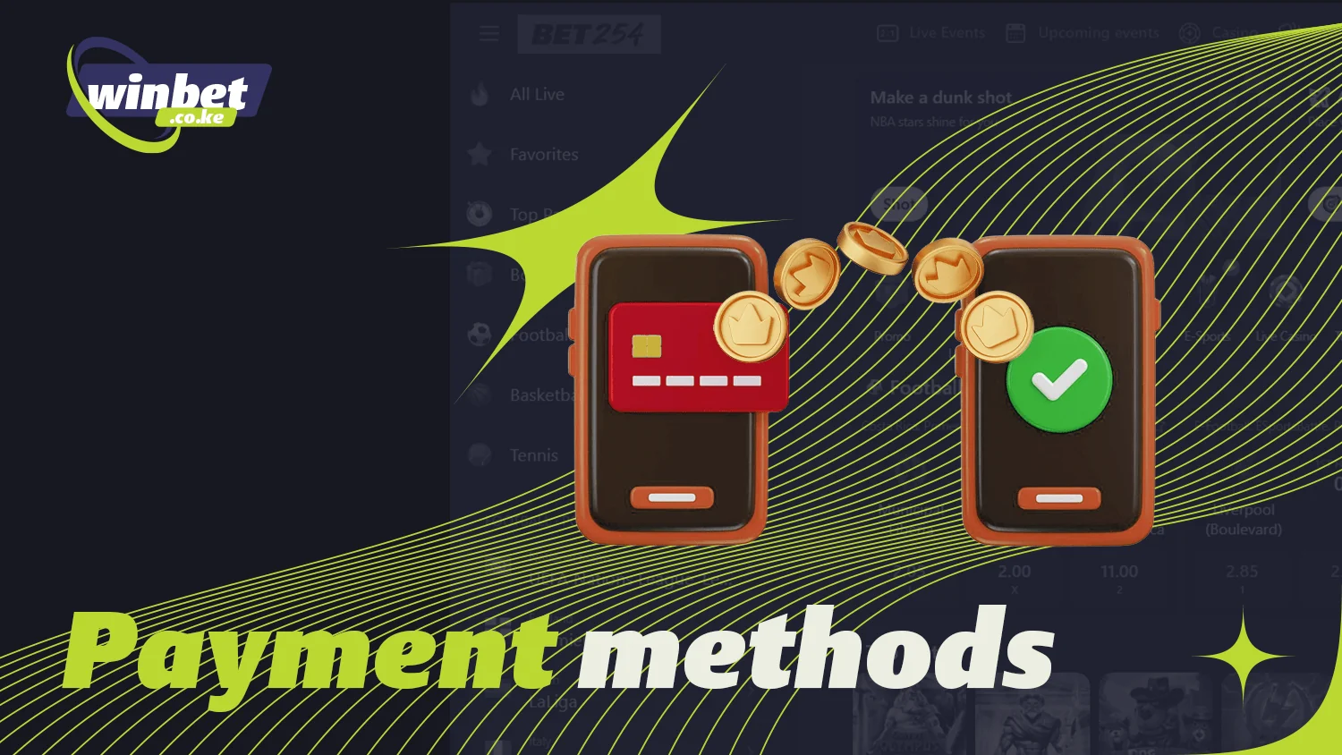 The usual payment methods are available at Bet254 Kenya