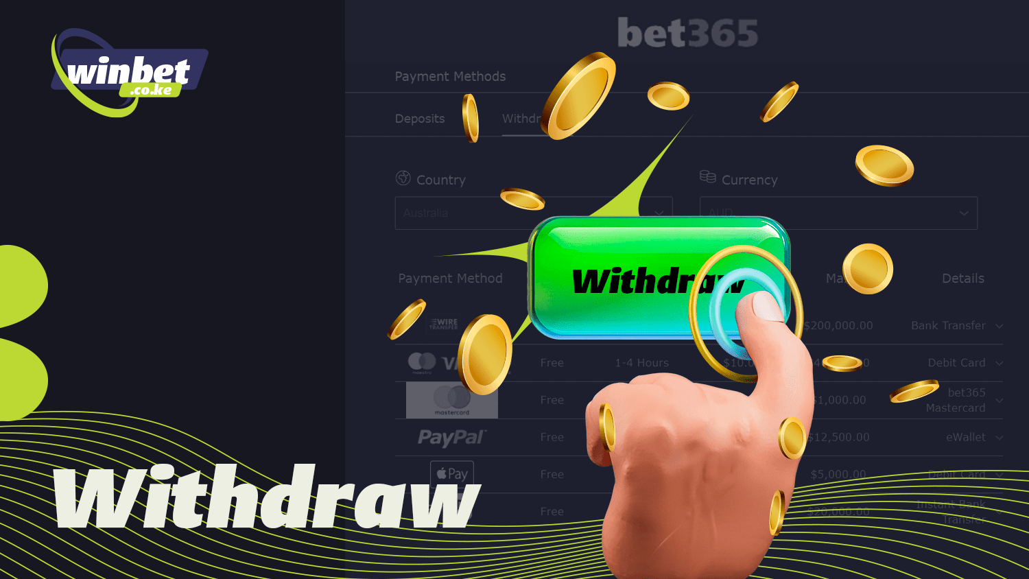 One can easily withdraw money from Bet365 Kenya