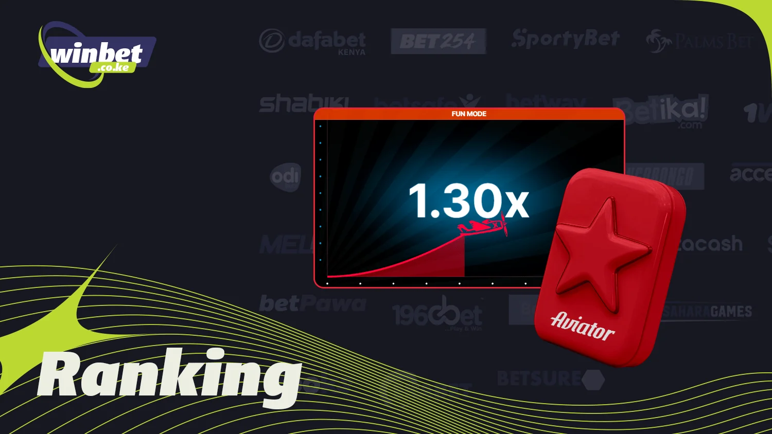 Many bookmakers are offering to play Aviator