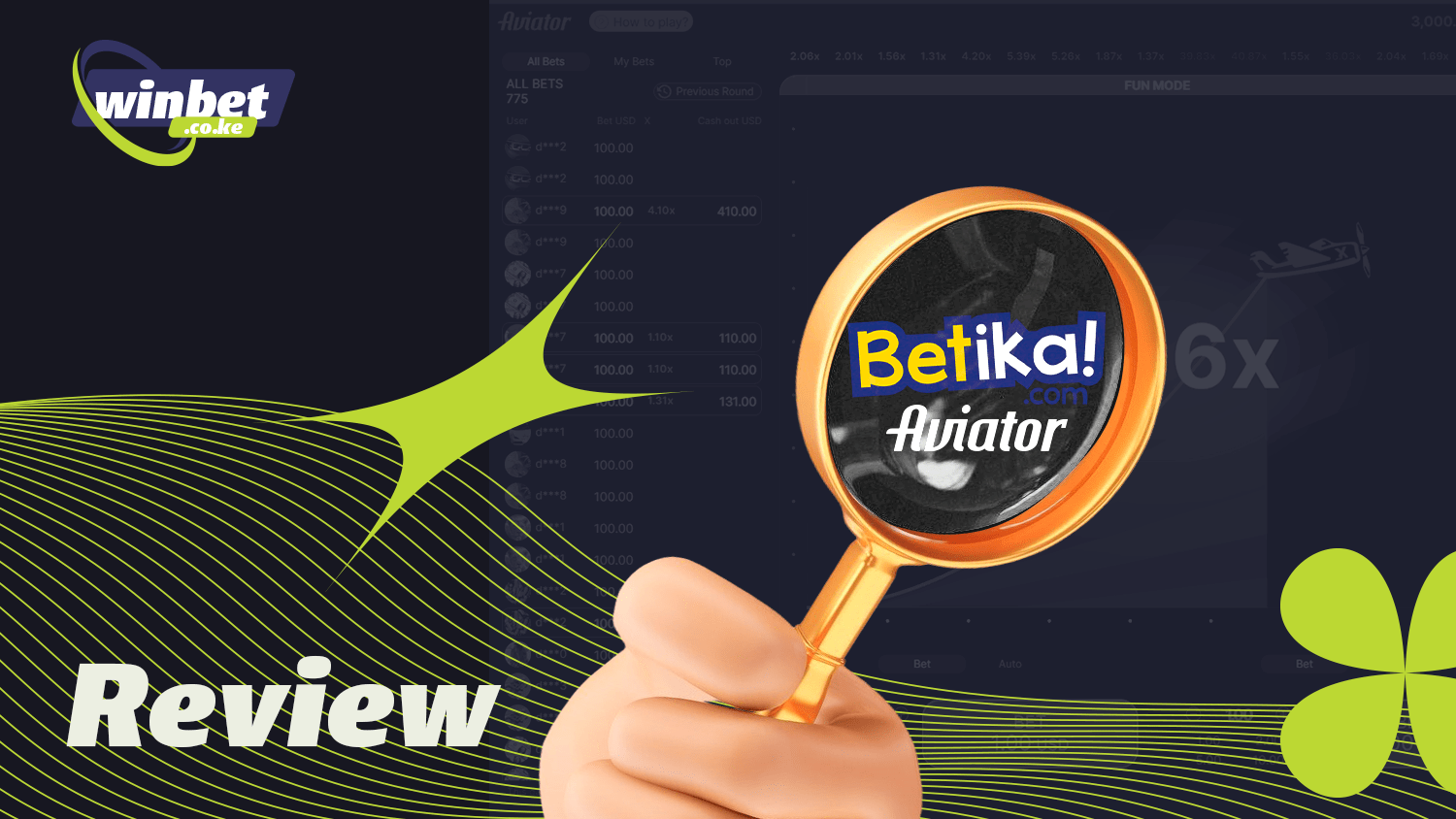 Betika Aviator is a popular gambling game