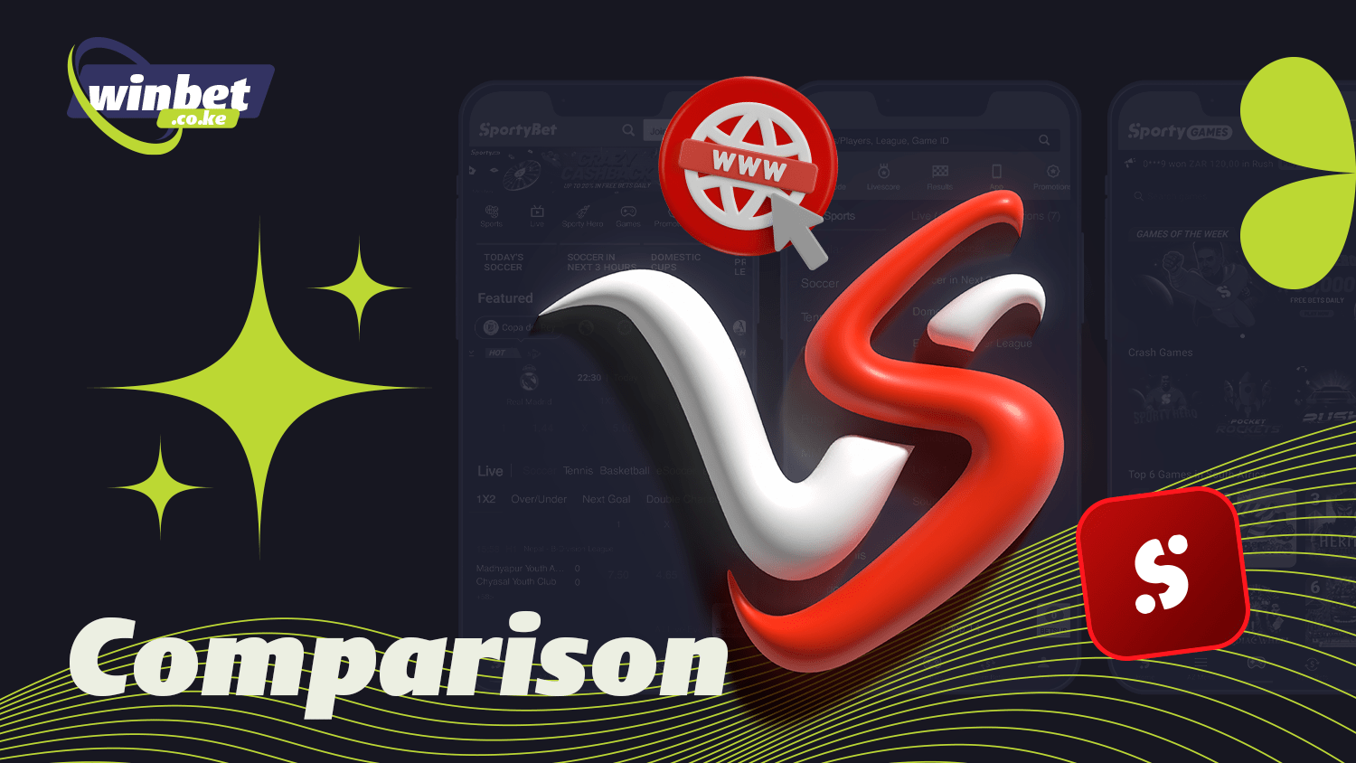 The SportyBet website and app have their pros and cons