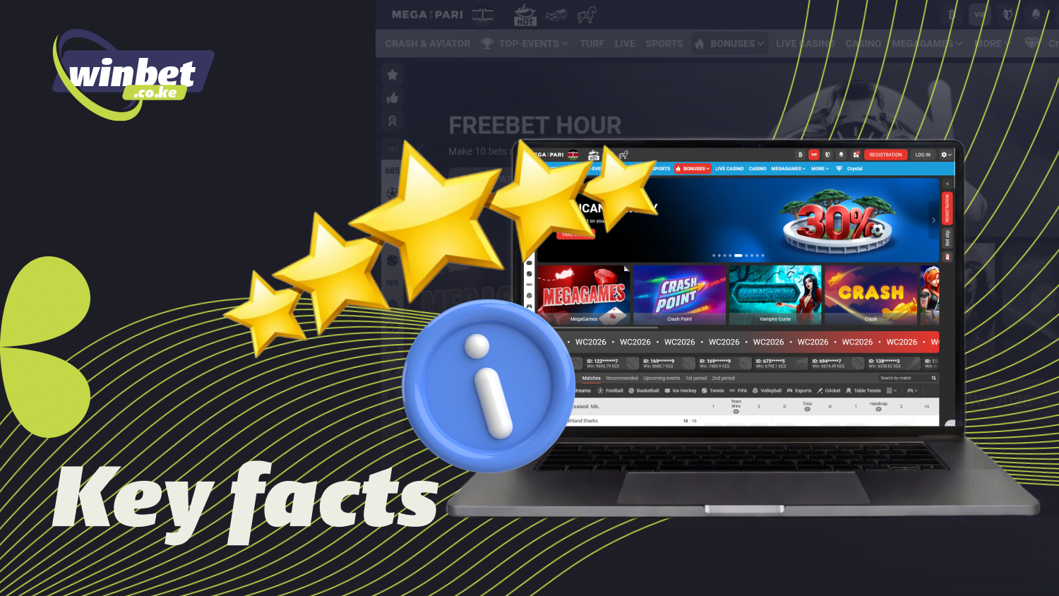 Megapari offers players in Kenya a wide selection of betting options, local payment methods, and customer support